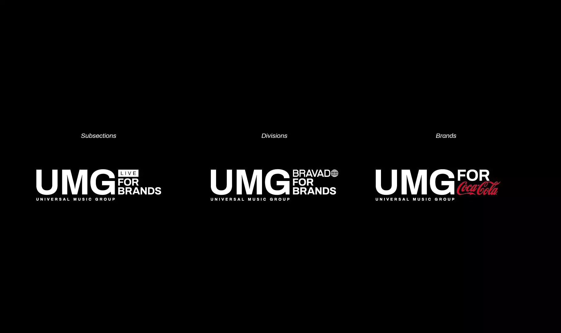 Logotype Design for Universal Music Group for Brands - Logotype for Brands